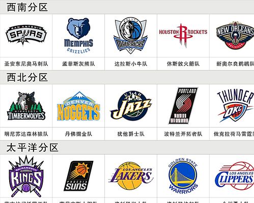 俱乐